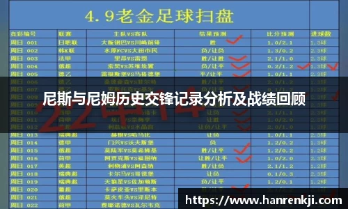 尼斯与尼姆历史交锋记录分析及战绩回顾